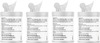 Petvit Wipes Combo Nose And Paw + Cleansing & Grooming + Ear Cleansing +Eye Tear Stain 50 Wipes Each