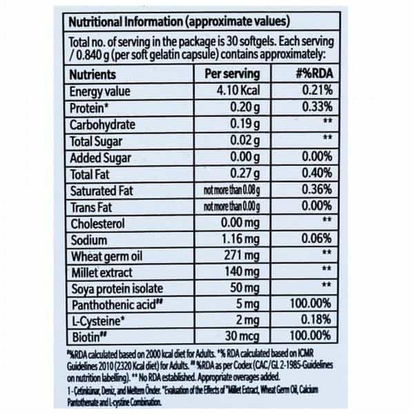 Biobounce Hair Health Supplement Strip Of 10 Softgels