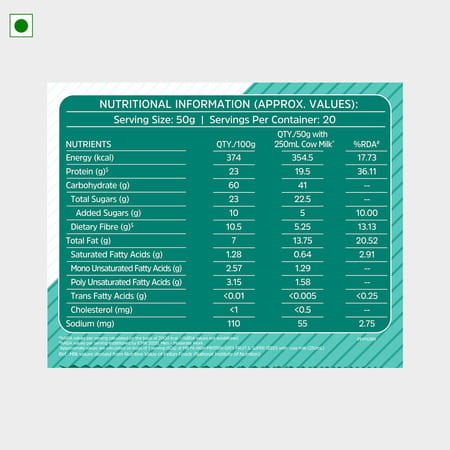 Muscleblaze Fit High Protein Oats 1 Kg, Fruit & Super Seeds, Breakfast Cereals For Weight Management