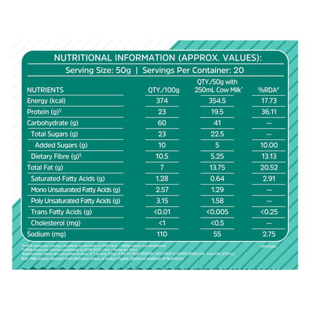 Muscleblaze Fit High Protein Oats 1 Kg, Fruit & Super Seeds, Breakfast Cereals For Weight Management