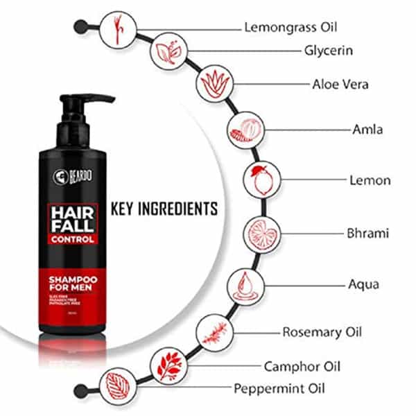 Beardo Hair Thickening Combo Set Of 3