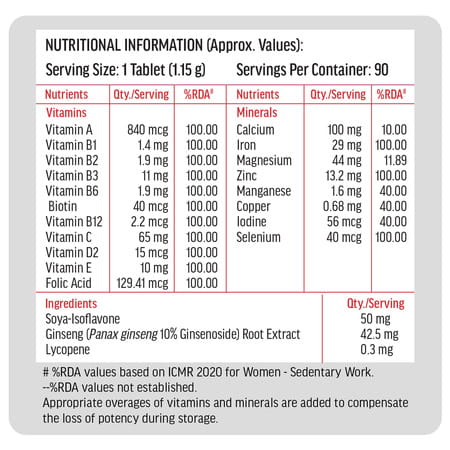 Hk Vitals Multivitamin For Women (90 Tablets) | Zinc | Vitamin C | Vitamin D