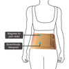 Vissco Magnetic Back Support Small