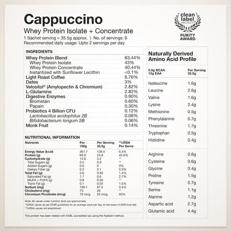 Wellbeing Nutrition Whey Protein Isolate + Concentrate (Cappuccino) | 213g Pack Of 6