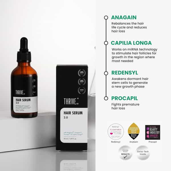 Thriveco Restorative Hair Growth Duo: Hair Growth Serum 2.0 (50Ml) + Hair Vitalizing Shampoo (250Ml)