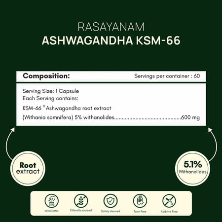 Rasayanam Ashwagandha Ksm-66 Capsules For Stress | Energy & Recovery (120 Capsules | Pack Of 2)