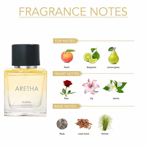 Ajmal Distraction & Ajmal Captivate Deodorant 200 Ml Each For Unisex & Ajmal Aretha Edp 50 Ml