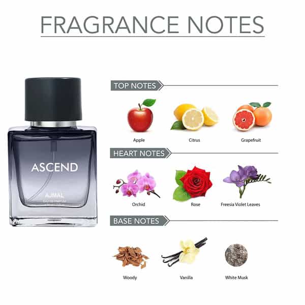 Ajmal After Glow Deo 200 Ml And Ajmal Nightingale Deo 200 Ml And Ajmal Ascend Edp 50 Ml For Unisex