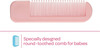 Johnson Baby Gift Box Big Baby Kit 1 No's