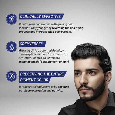 Formen Darkenal Anti Greying Beard & Hair Formula | Pigmented | Hair Greying | Thinning|60ml