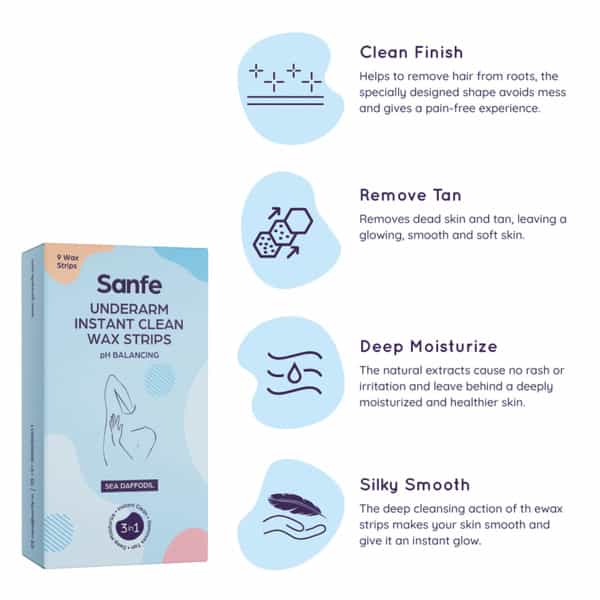 Sanfe Underarm Instant Clean Wax Strips Pack Of 9