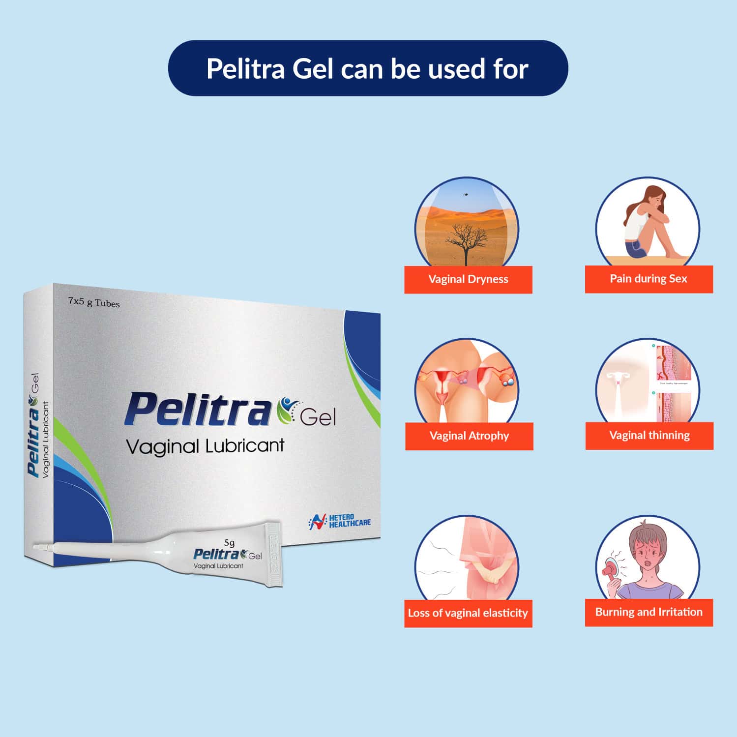 Buy PELITRA GEL FOR VAGINAL DRYNESS (35GM) Online & Get Upto 60 OFF at PharmEasy