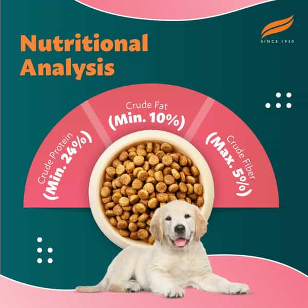 Himalaya Chicken & Milk Healthy Pet Puppy Dry Food /10Kg