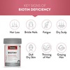 Swisse Beauty Biotin+ With Nicotinamide Rose Hips & Vitamin C | 60 Tablets Bottle