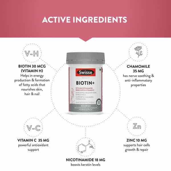 Swisse Beauty Biotin+ With Nicotinamide Rose Hips & Vitamin C | 60 Tablets Bottle