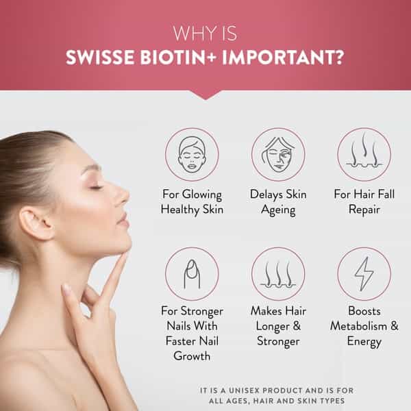 Swisse Beauty Biotin+ With Nicotinamide Rose Hips & Vitamin C | 60 Tablets Bottle