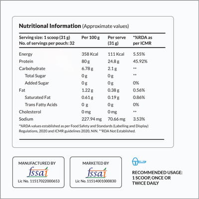 View product image 2