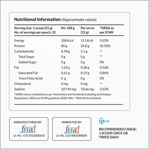 Nutrova Whey Protein Isolate (Strawberry) - 1 Kg