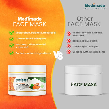 Medimade Turmeric Clay Face Mask - 250 Gm