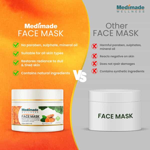 Medimade Turmeric Clay Face Mask - 250 Gm
