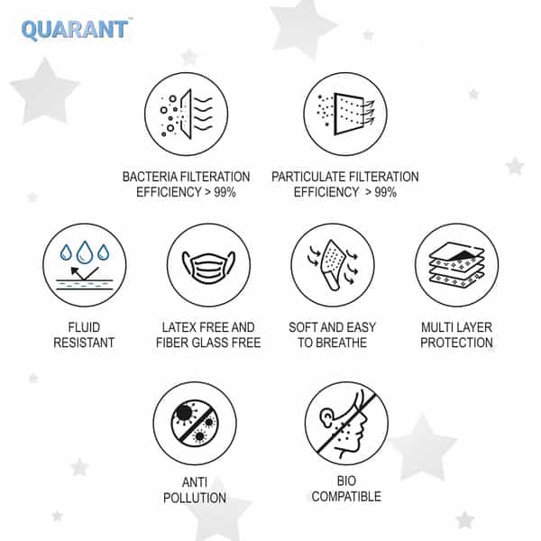 Quarant 4 Ply Designer Protective Surgical Face Mask With Nose Pin Stary White - Pack Of 50