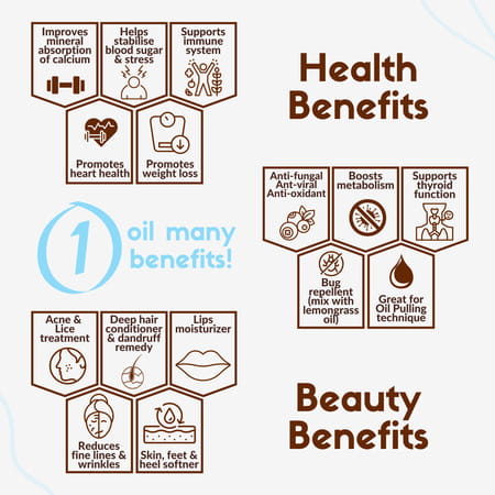 Coco Crush Cold Pressed Virgin Coconut Oil - 100ml