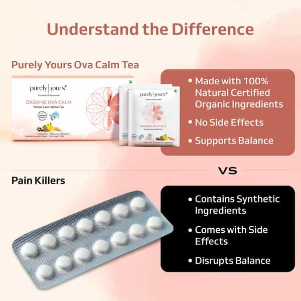 Purely Yours Ova Calm Herbal Tea For Period Pain - 30 Sachets