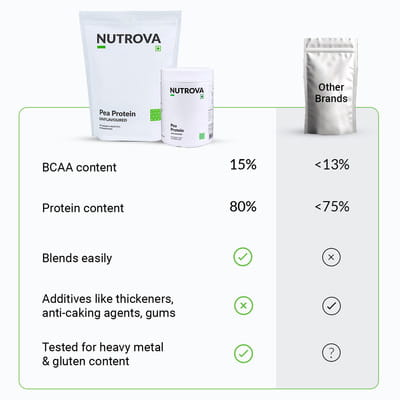 View product image 5