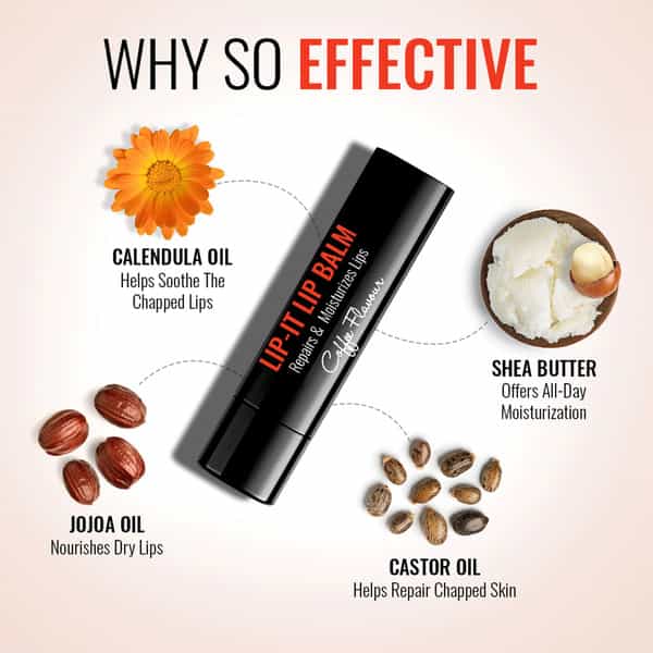 Man Arden Lip-It Lip Balm For Men Repairs & Moisturizes Lips Almond Oil Coffee Flavour 4.5G