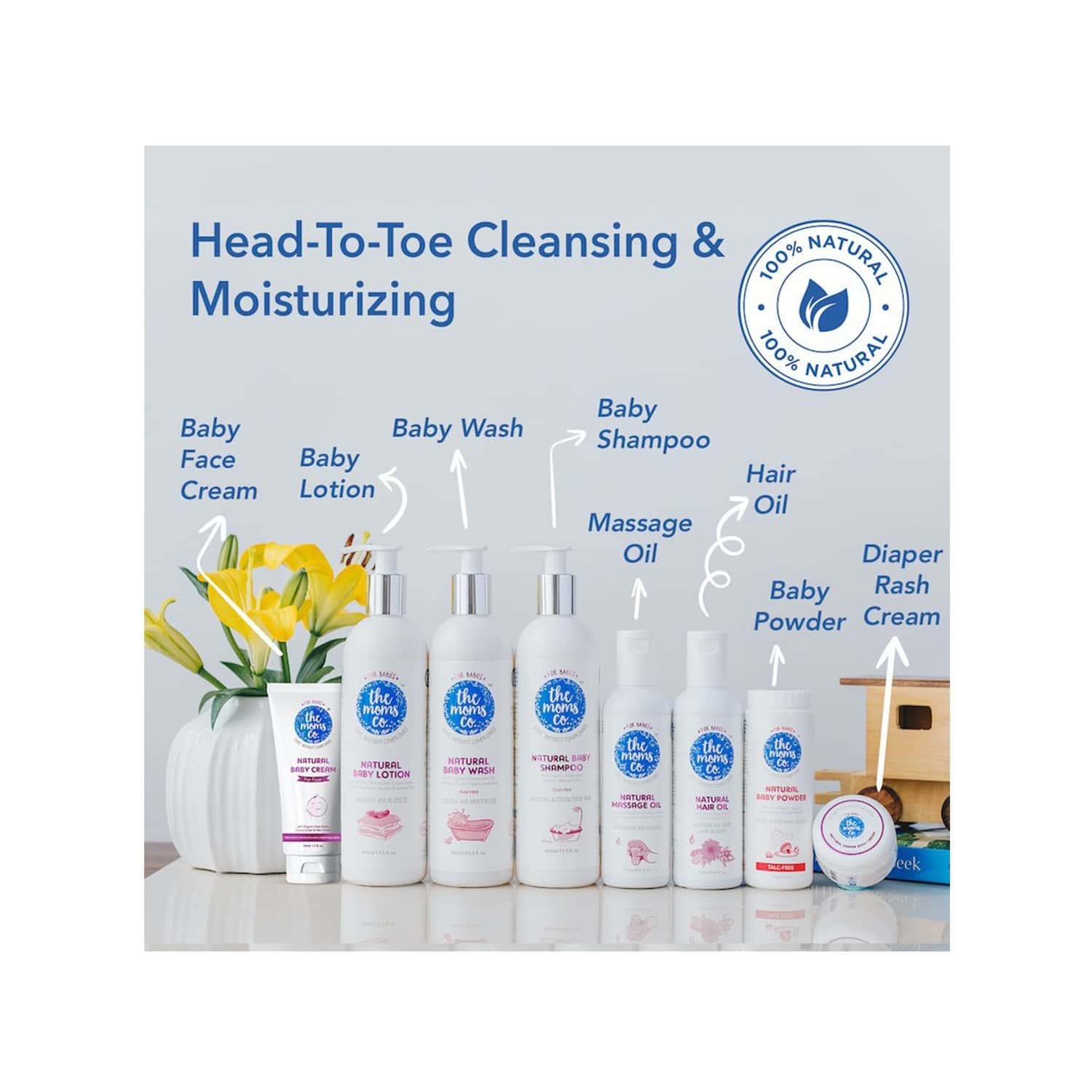 Buy The Moms Co Diaper Care Bundle Kit Of 2 Online & Get Upto 60 OFF at PharmEasy