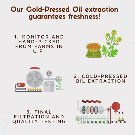 Coco Crush Cold Pressed Mustard Oil - 50ml