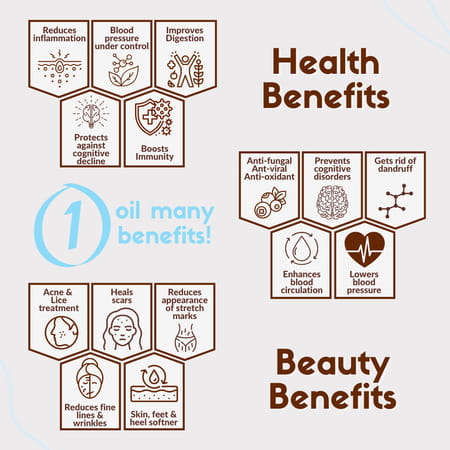 Coco Crush Cold Pressed Mustard Oil - 50ml