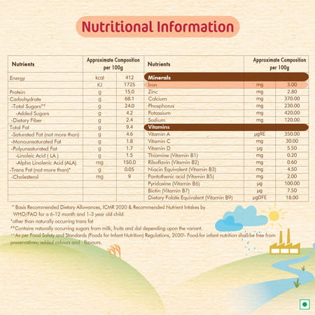 Nestle Cerelac Baby Cereal With Milk Wheat Apple From 6 To 24 Months Refile 350gm