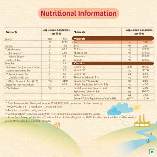 Nestle Cerelac Wheat Apple Baby Food Cereal | No Preservatives | 6 To 24 Months | 350 Gm