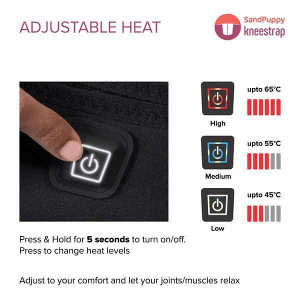 Sandpuppy Super Saver Hot And Cold Combo - Kneestrap + Coldstrap - Multiuse Heating And Cooling Pad