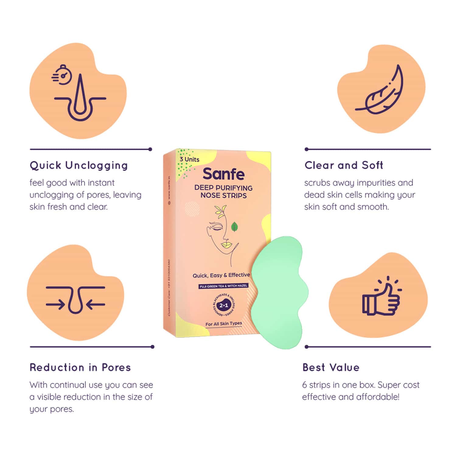 Buy SANFE DEEP PURIFYING NOSE STRIPS FOR WOMEN PACK OF 3 WITH FUJI GREEN TEA & WITCH HAZEL