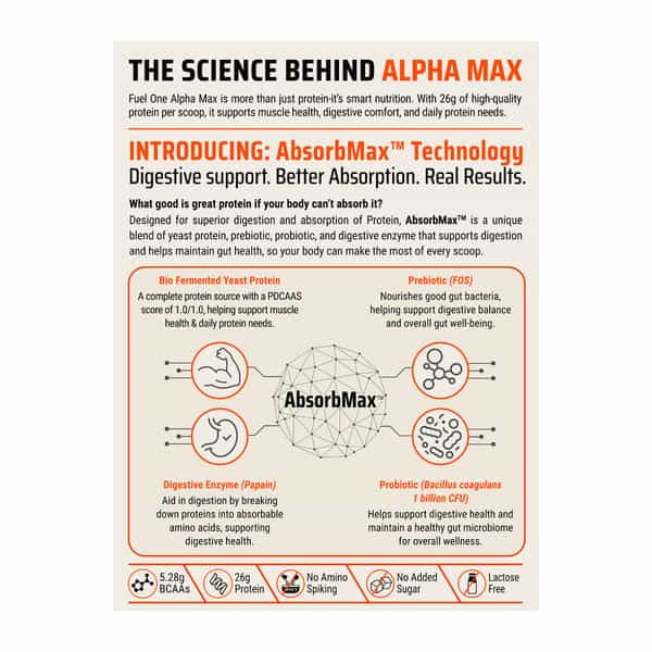 Fuelone Alpha Max Protein Blend | Chocolate | 1Kg (2.2Lbs) | 26G Protein Per Scoop