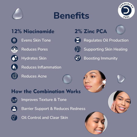 Dermistry 12% Niacinamide 2% Zinc Serum Oil Control Blemishes Minimizes Pores Evens Skin Tone 30ml