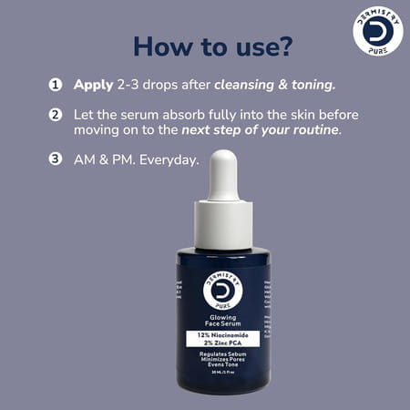 Dermistry 12% Niacinamide 2% Zinc Serum Oil Control Blemishes Minimizes Pores Evens Skin Tone 30ml