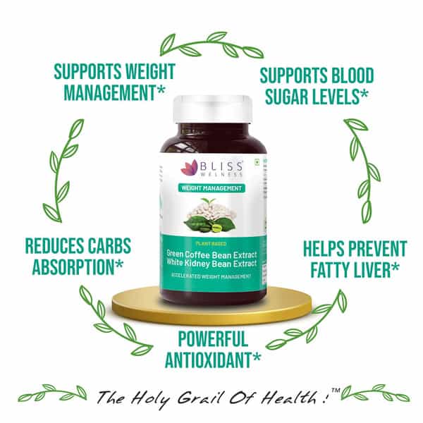 Bliss Welness Green Coffee Bean And White Kidney Bean Supplements | For Men And Women|60 Capsules