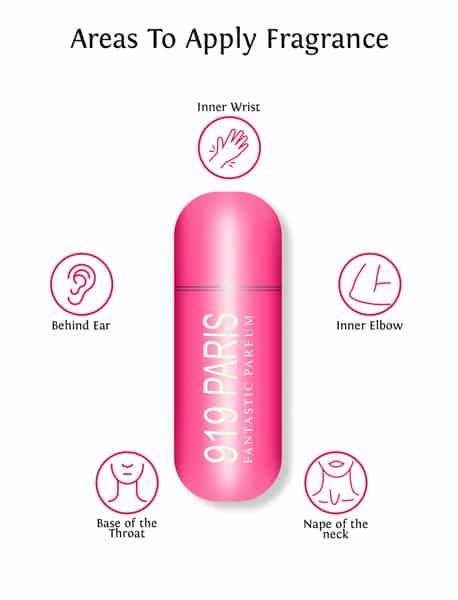 Sweet Heart 919 Paris Pink Long Lasting Eau De Perfume | 100Ml