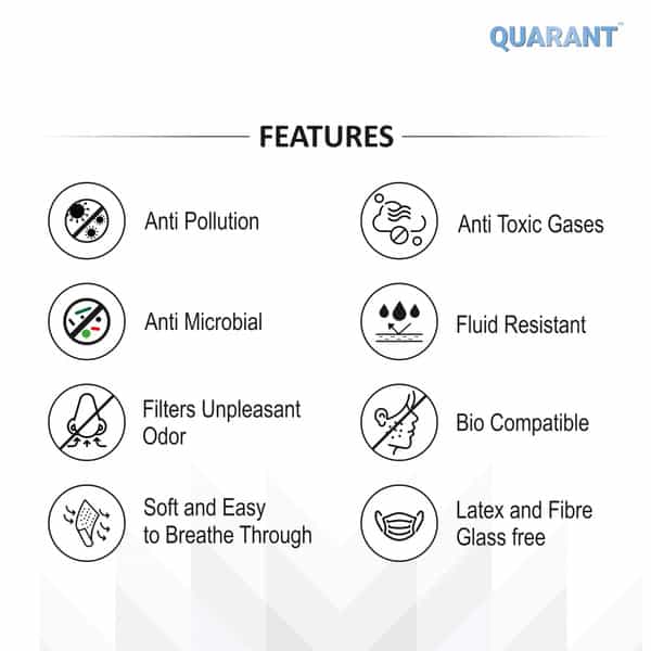 Quarant 4 Ply Nanosilver Activated Carbon Surgical Face Mask Self Sanitizing - Pack Of 100
