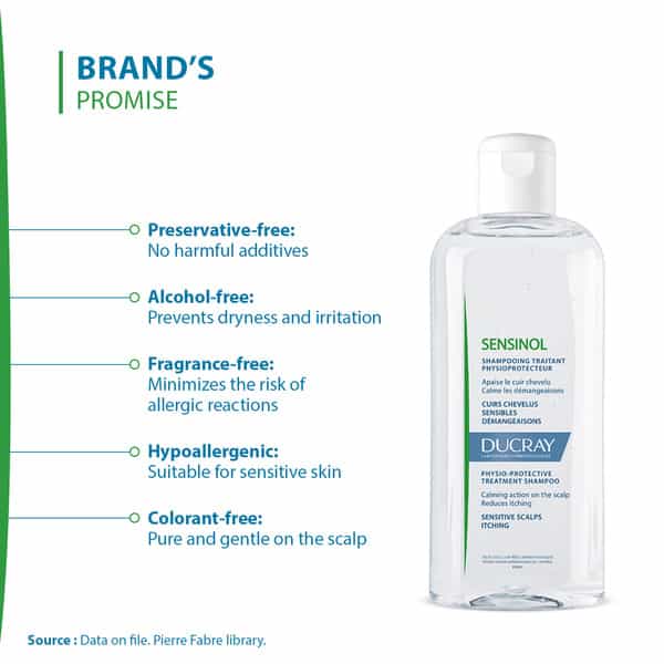 Ducray Physio Treatment Shampoo For Sensitive And Itchy Scalp (200 Ml)