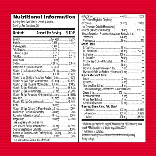 Gnc Mega Men Sport Multivitamin For Men | Formulated In Usa | 43 Premium Ingredients | 60 Tablets
