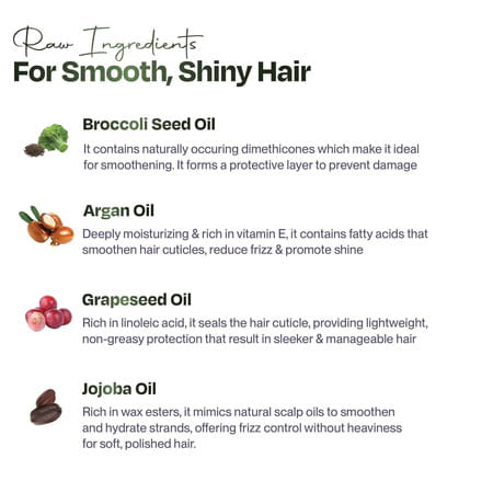 Sacred Grove Argan & Broccoli Seed Frizz Control Serum - 30ml