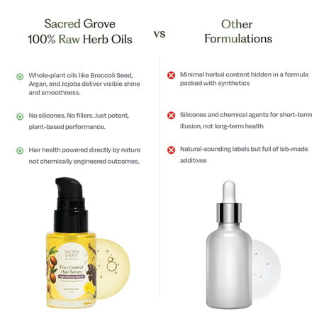 Sacred Grove Argan & Broccoli Seed Frizz Control Serum - 30ml