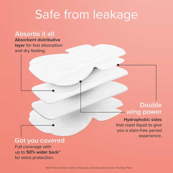 Nua Ultra-Safe Sanitary Pads | Light Flow| 12 Pads