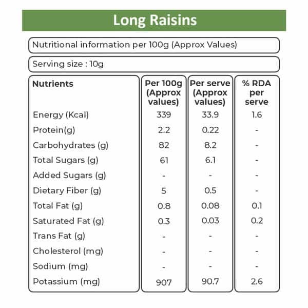 Khetika Premium Long Raisin 200G