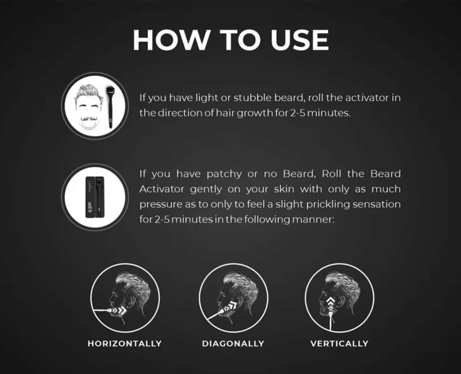 Buy BEARDO DON BEARD GROWTH PRO KIT Online & Get Upto 60 OFF at PharmEasy