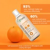 Cgg Cosmetics Vitamin C Micellar Cleansing Water 4 In 1 Skin Brightening- 300Ml